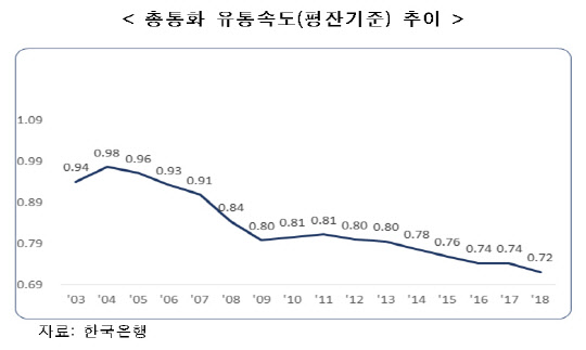 <한국경제연구원 제공>